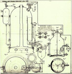 La storia delle macchine da caffé